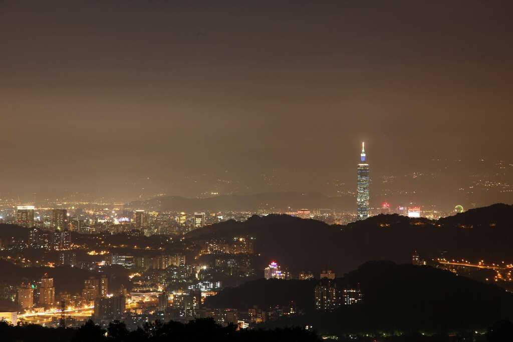 貓纜遠眺台北101