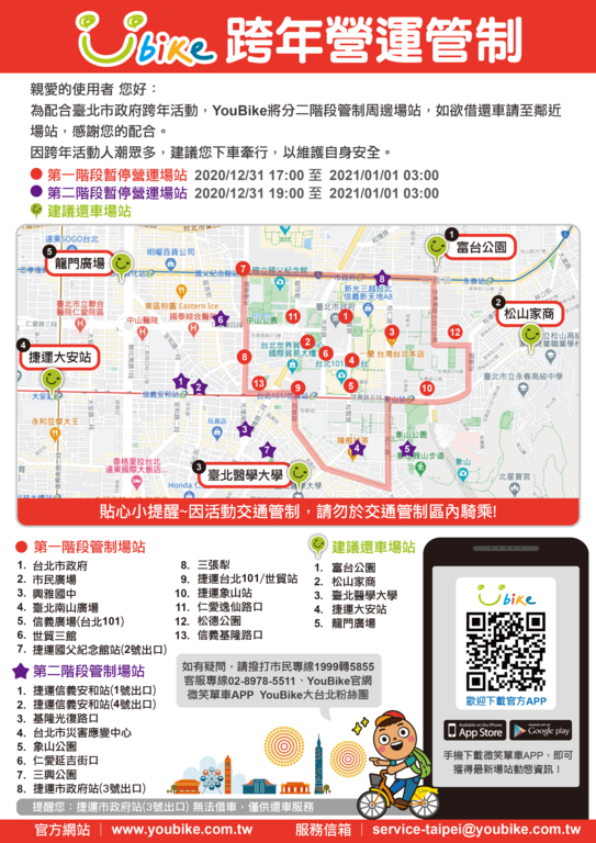 新聞稿附件4_YouBike營運管制圖