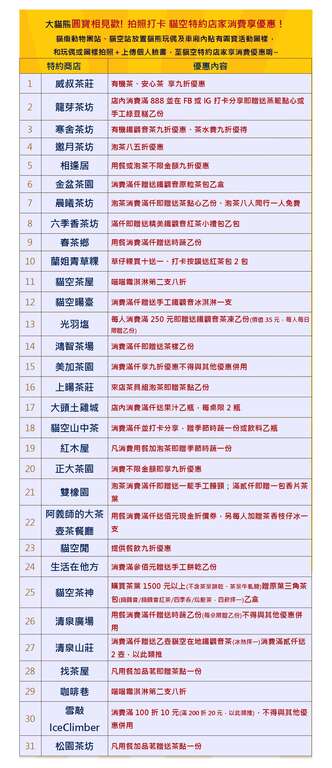 猫空特约店家消费享优惠