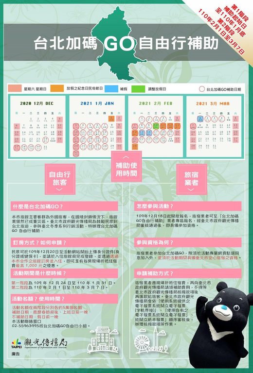台北加碼go說明