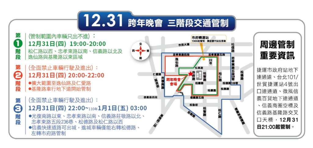 2-3阶段交管