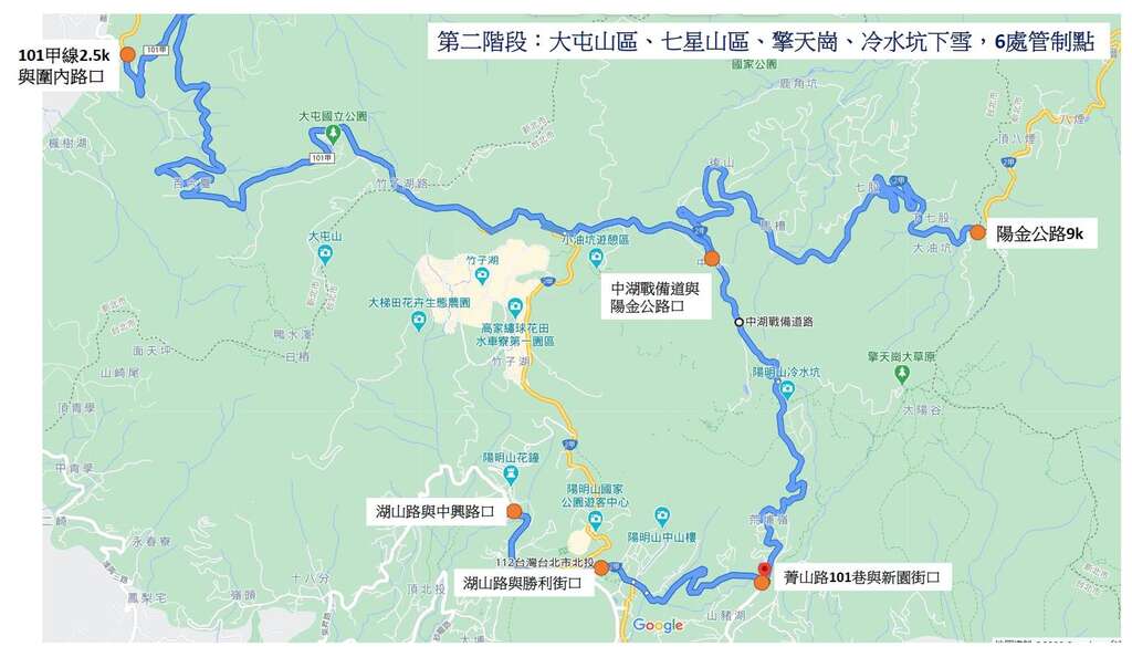 第二階段