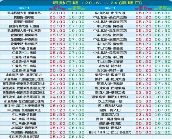 2016台北渣打公益马拉松交通管制时间表.jpg