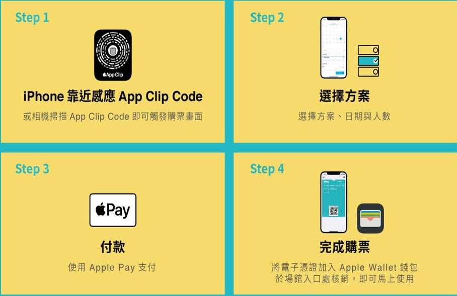 操作步骤图