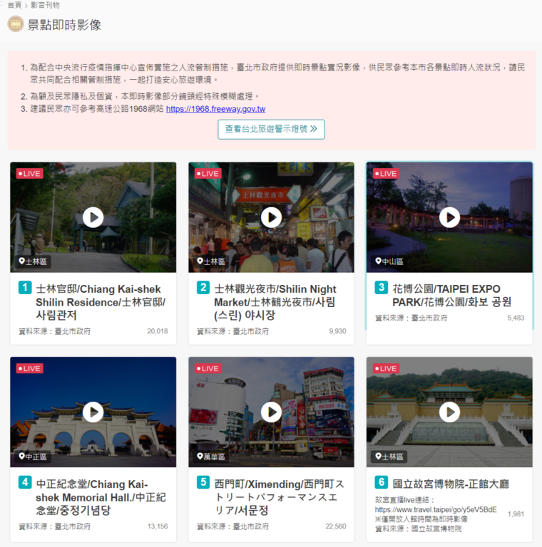 繼去年4月推出景點即時影像系統,近期配合中央相關防疫措施建議,明(10)日啟用25支即時影像畫面,點位囊括北市知名景點、場館等,供民眾連假出遊參考使用。