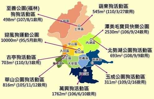 台北市现有9座狗运动公园、狗活动区