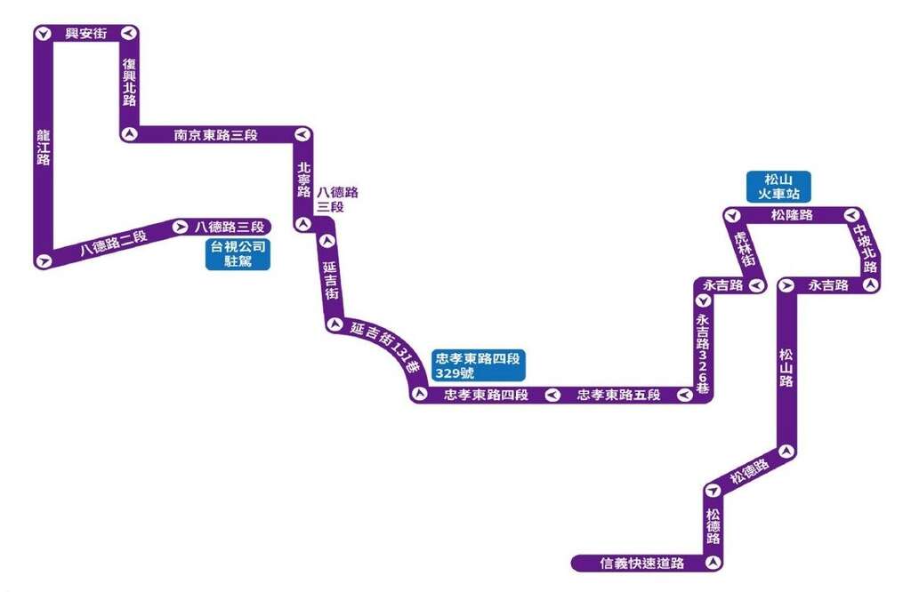 繞境路線示意圖