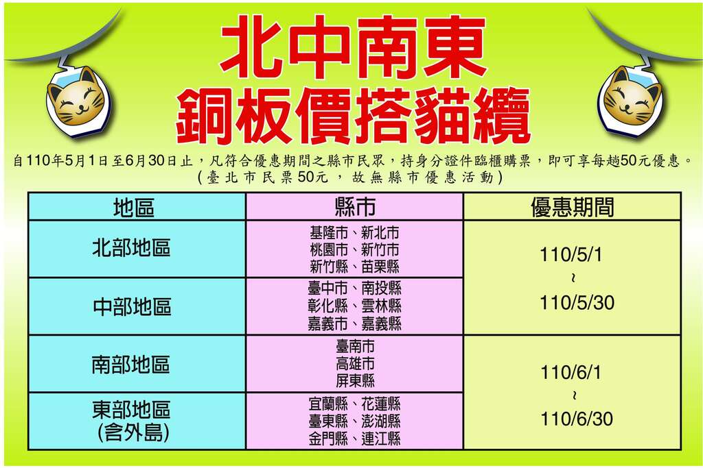 110年北中南東銅板價搭貓纜優惠照片