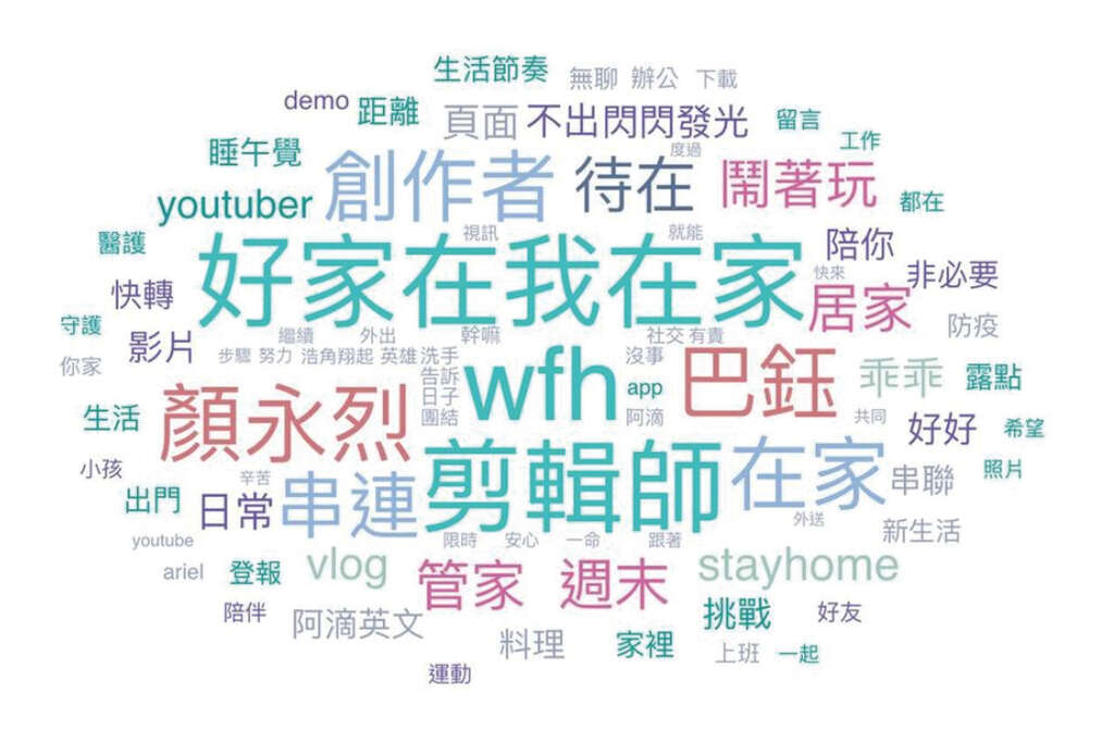 共好2