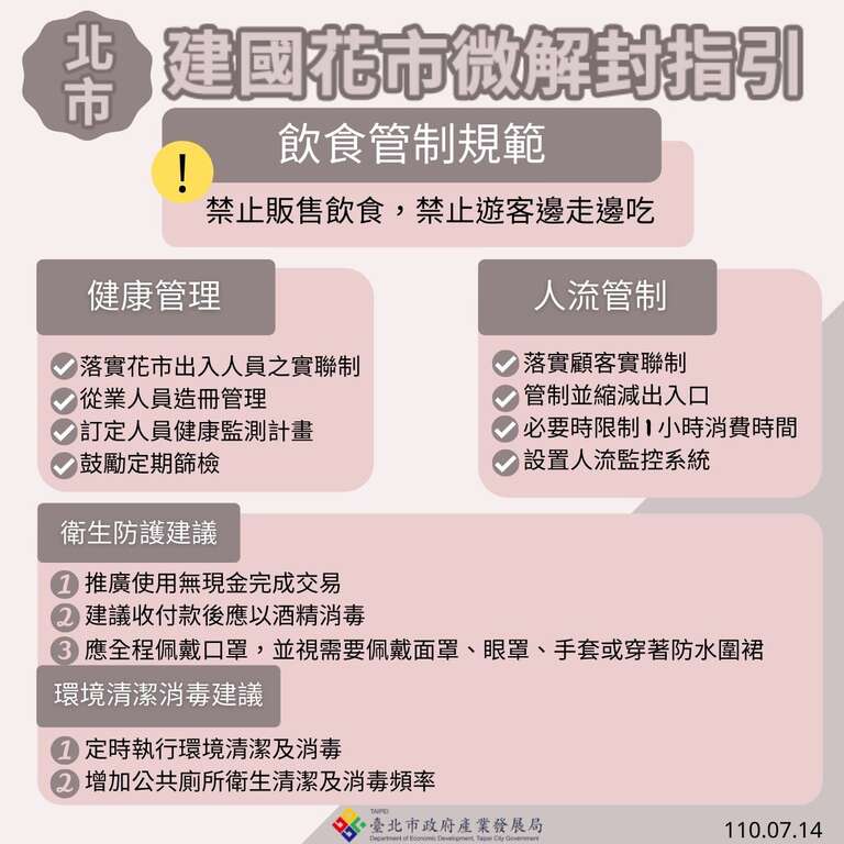 台北市建国花市微解封防疫规范指引