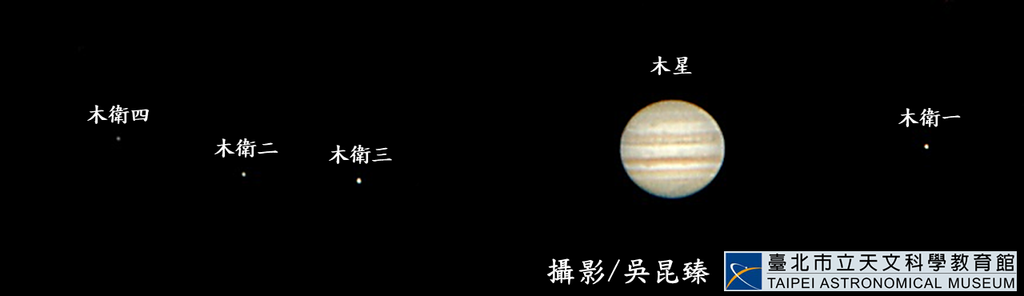 木星與衛星