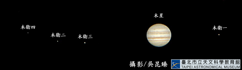 木星与卫星