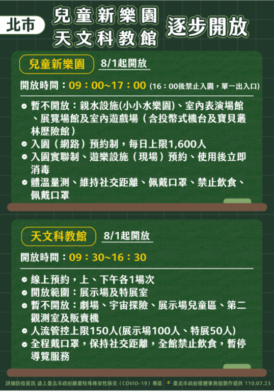 台北市社会教育及び教育娯楽施設 8/1より再開