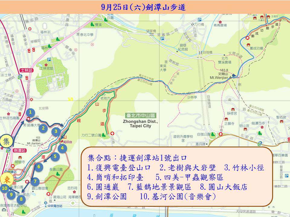 劍潭山步道導覽路線圖