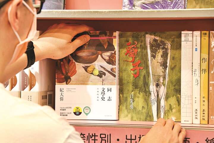 00_Reading list優先選用-Edited