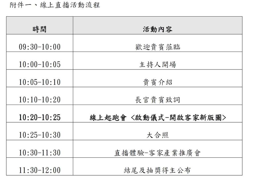 直播活動流程