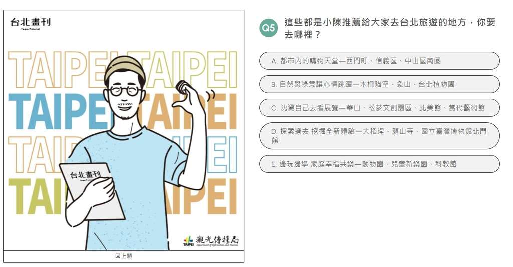 「小陈的读心术」心理测验结合公开分享送大奖活动，民众可将结果分享至个人FB并设定公开，即有机会获得AirPods_Pro_、FujiFilm_拍立得相机_底片组及HomePod_mini等好礼。