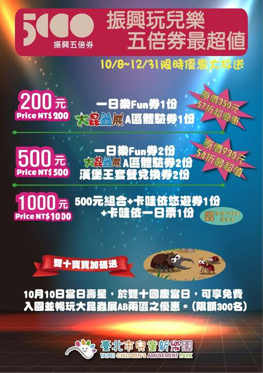 歡慶振興，兒童新樂園「無限暢玩歡樂遊」200元、500元及1000元超值優惠
