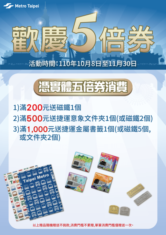 歡慶振興,捷運商品販售處,紙本五倍券消費滿額送