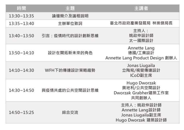 2021臺北設計獎設計論壇-議程