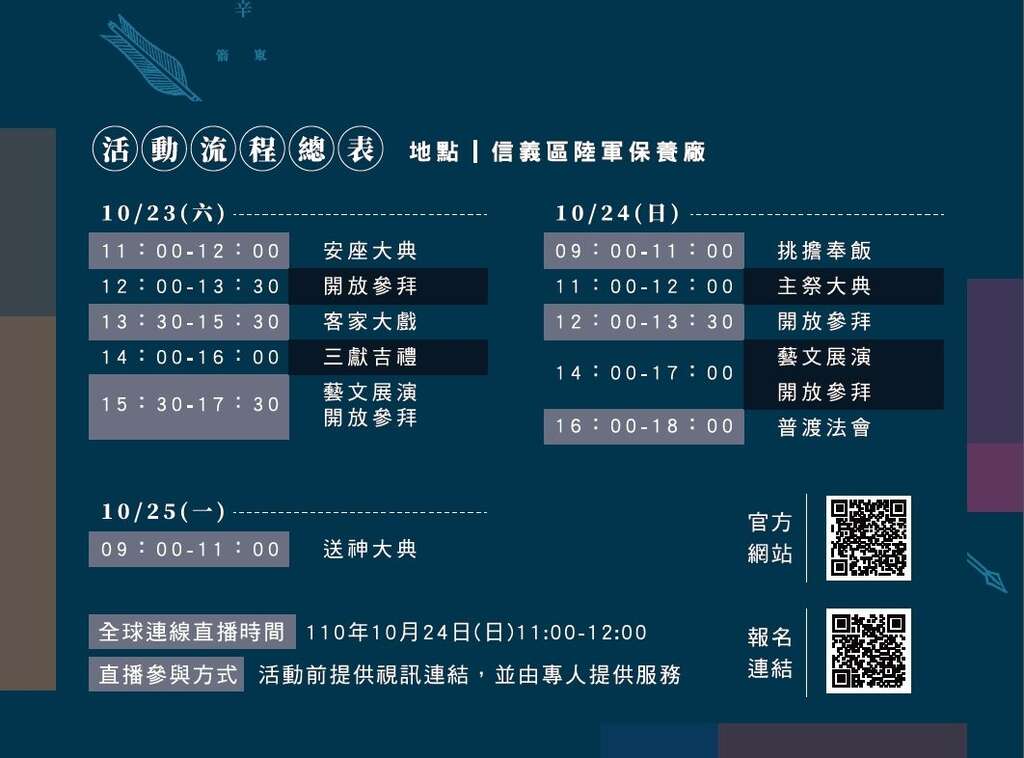 義民祭活動流程