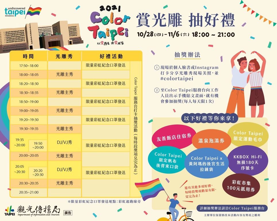 觀傳局特別於光雕秀期間在市府前廣場規劃彩虹市集並辦理打卡抽大獎活動，以及發送排隊限量好禮
