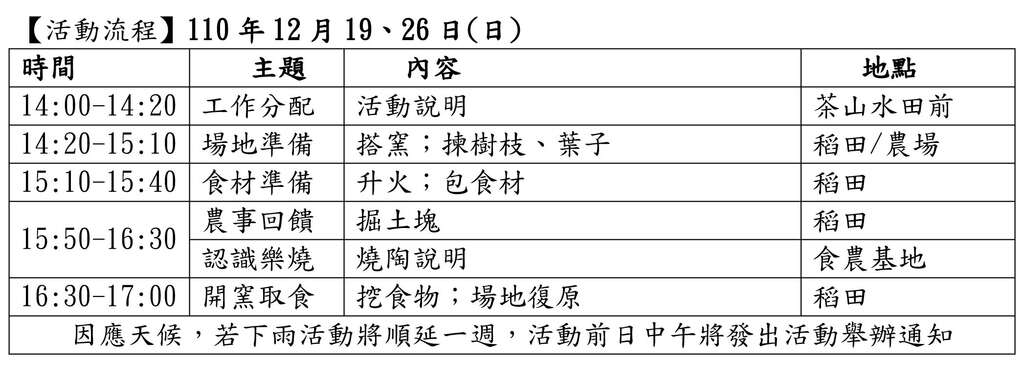 客家農場炕窯與燒陶行程表