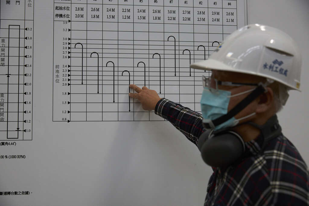 玉成抽水站连同扩建站的各部抽水机组，起抽、停机水位各不相同，站务人员会依情况启动不同机组，避免集水区内有积淹水的情形。（摄影／黄政达）