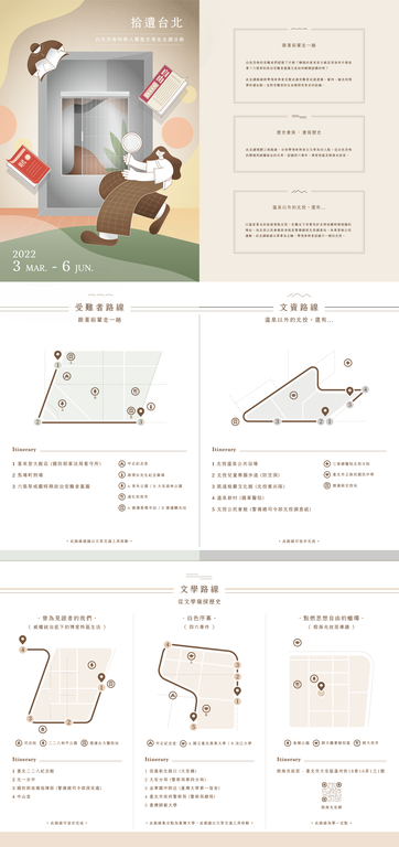 台北人权历史场址走读路线图