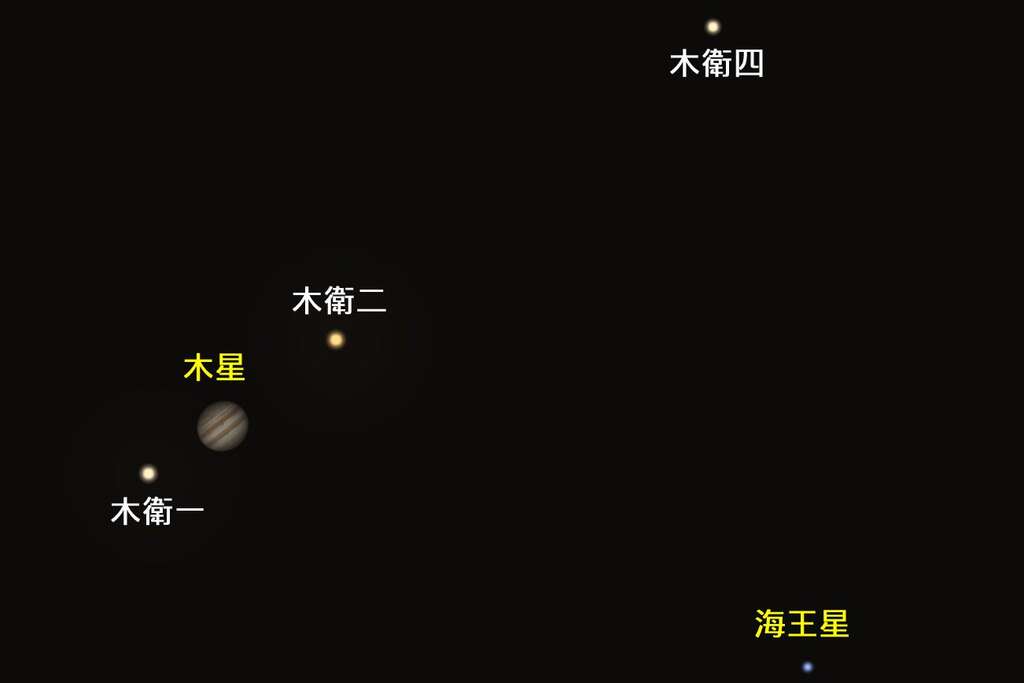 木合海王星