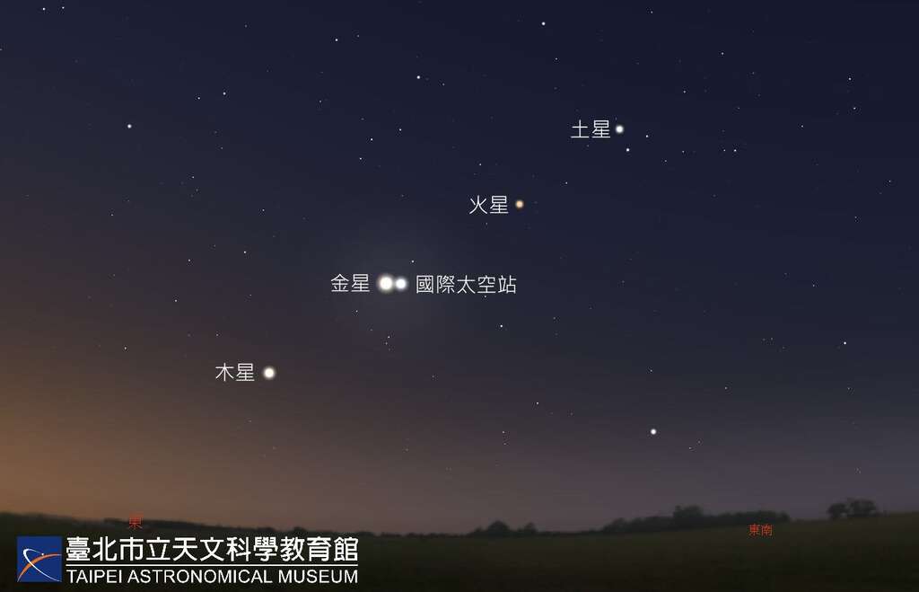 4月19日拂晓4时48分行星整齐排列於东方天空，国际太空站穿越其间