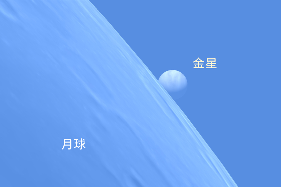 5月27日月掩金星模擬畫面