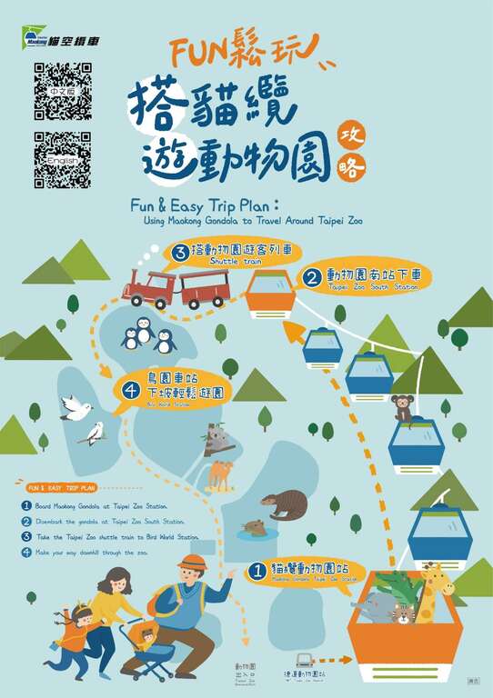 「FUN松玩搭猫缆游动物园」攻略海报