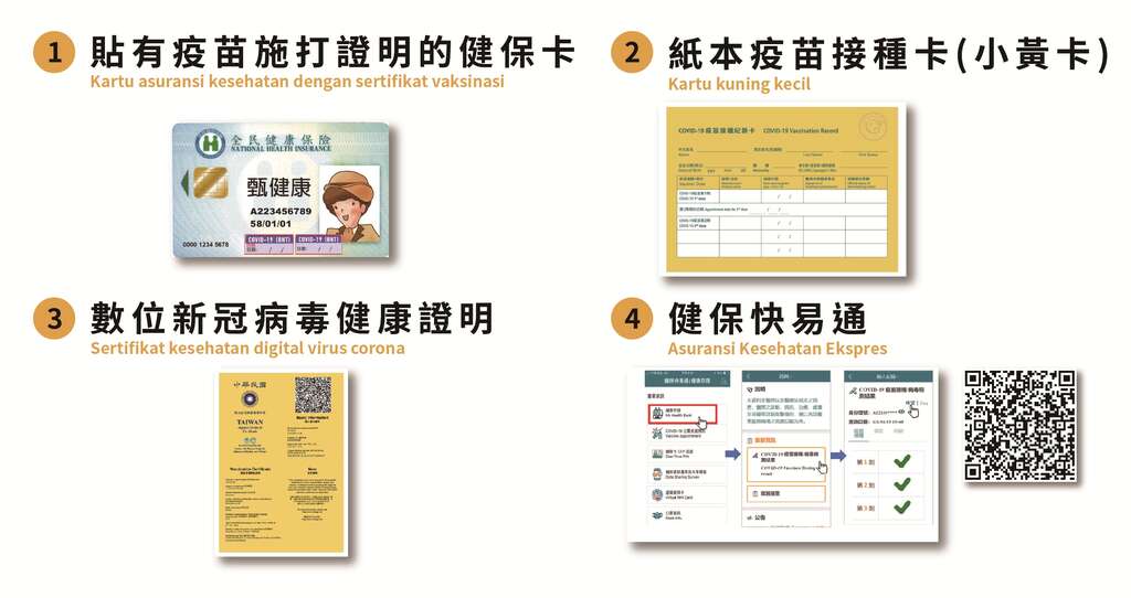 出示接种2剂COVID-19疫苗纪录