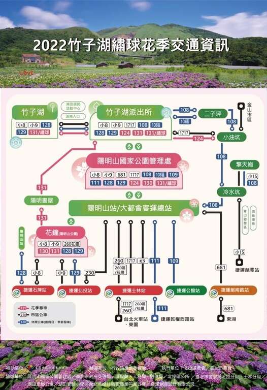 繡球花季交通懶人包