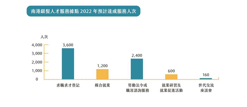 5 [最大阔度 2400 最大高度 1800]