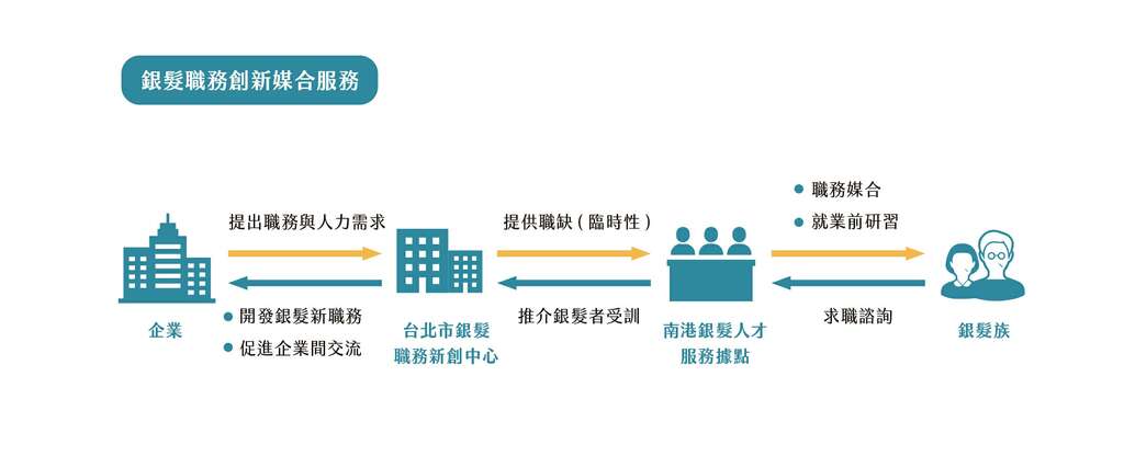 3 [最大闊度 2400 最大高度 1800]