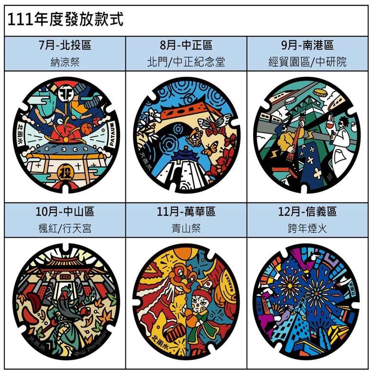 徽章-111年度发放款式(图片来源：台北市政府工务局水利工程处)