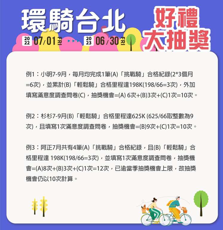 抽奖_抽奖资格及办法-计算范例(图片来源：台北市政府工务局水利工程处)