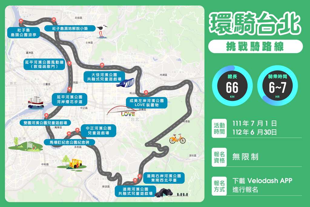 挑战骑_路线_介绍(图片来源：台北市政府工务局水利工程处)