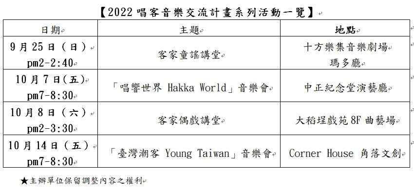 新聞稿活動一欄表(圖片來源_臺北市政府客家事務委員會)