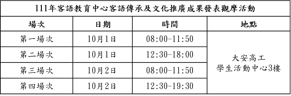 表演时间与照片(图片来源：台北市政府客家事务委员会)