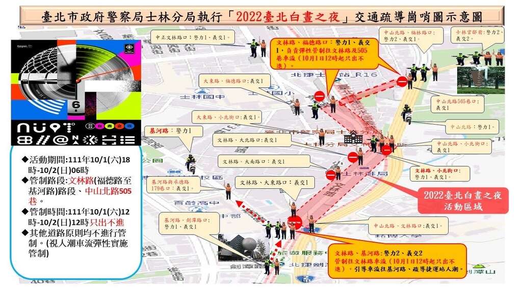 2022白晝之夜交通疏導崗哨示意圖(圖片來源：臺北市政府警察局士林分局)
