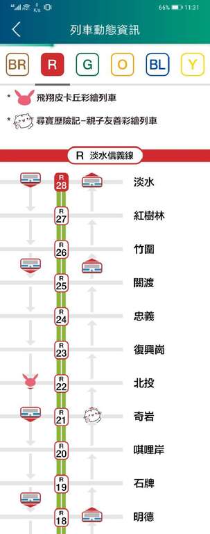 Kereta Cat Pokemon Mulai Berjalan di Jalur Tamsui Xinyi
