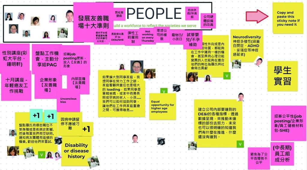 在「2022青年健康論壇」共有24家企業響應簽定《病友友善職場宣言》。（圖／台灣年輕病友協會） (2)