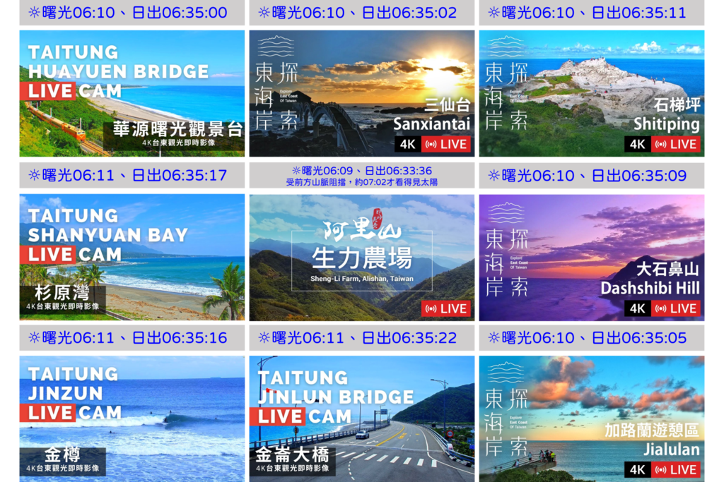各景點直播日出時間(圖片來源：臺北市立天文科學教育館)