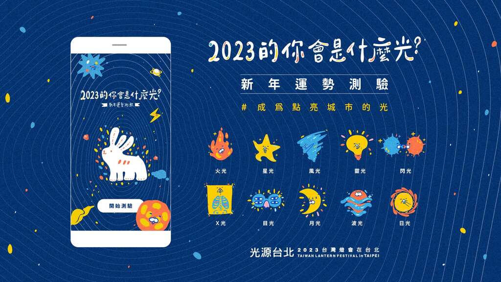 新年運勢測驗【2023的你會是什麼光？】(僅限手機測驗) (圖片來源：臺北市政府產業發展局)