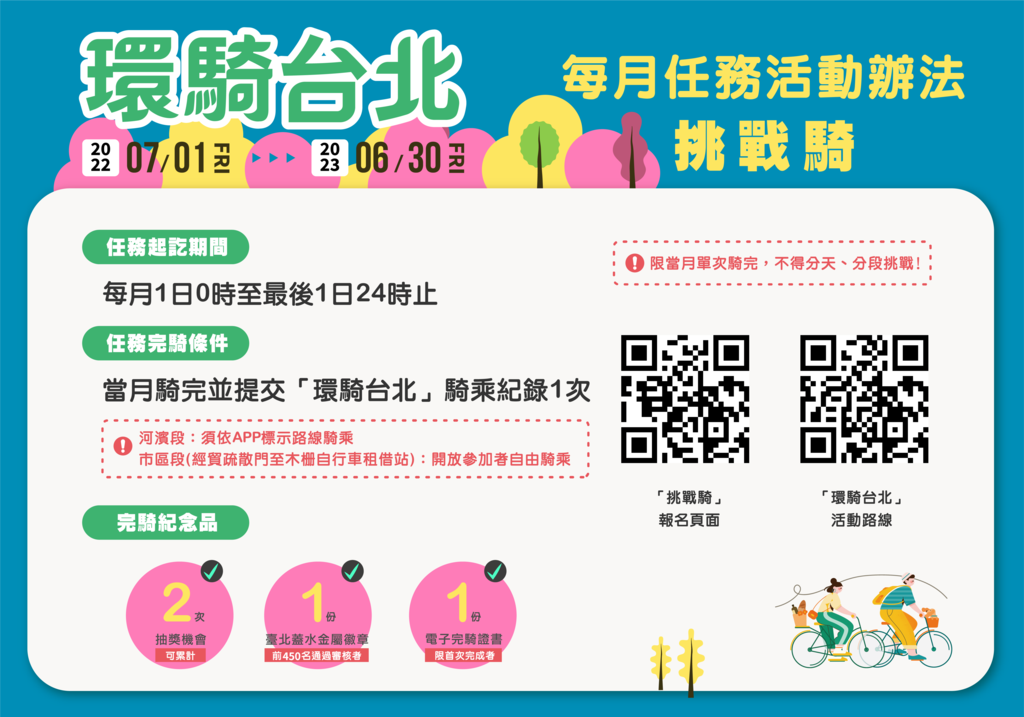 挑战骑(450名)(图片来源：台北市政府工务局水利工程处)