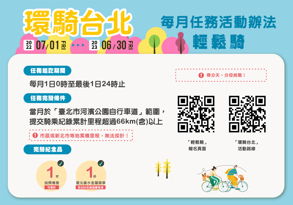 轻松骑(450名)(图片来源：台北市政府工务局水利工程处)