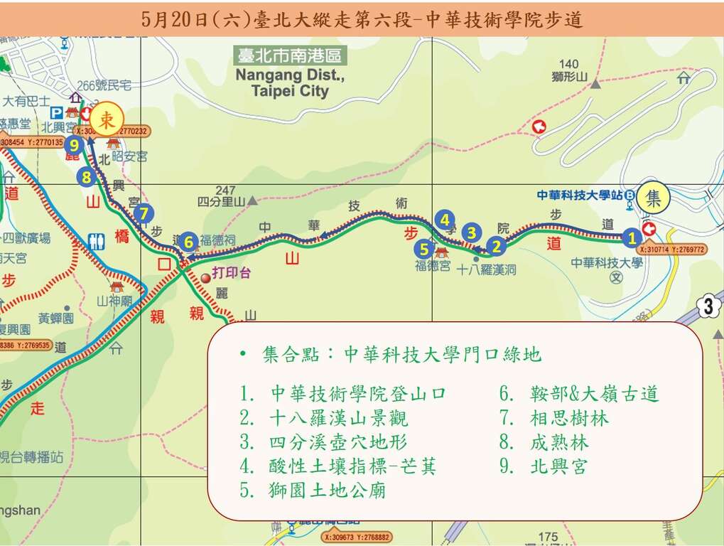 縱走第六段導覽活動路線圖(圖片來源：臺北市政府工務局大地工程處)